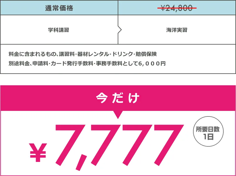 7,777円